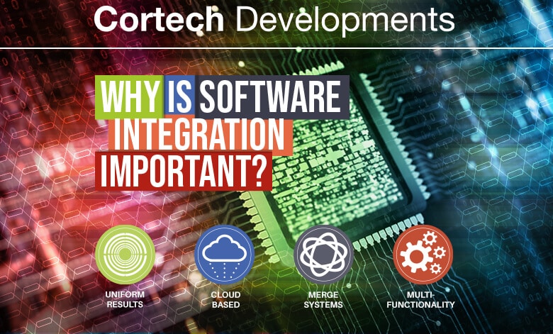 Why Is Software Integration Important News Pag