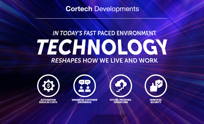 The Risks of Neglecting Software Development in a Rapidly Changing World