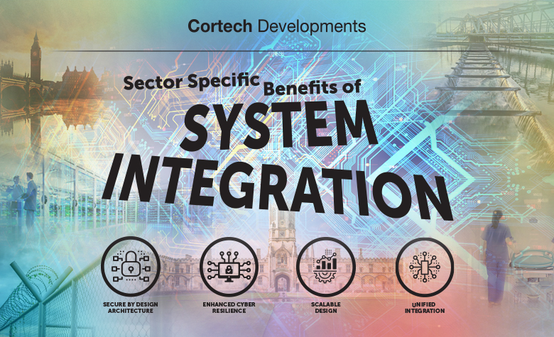 System Integration for Critical Infrastructure