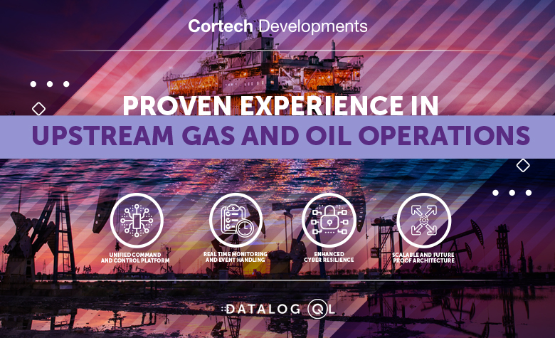 Cortech has successfully supported upstream oil and gas projects in both offshore and onshore environments globally for major operators.