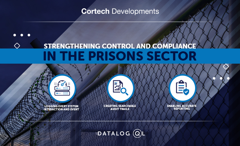 Control, safety and compliance in custodial environments
