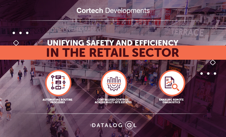 Safety, security and efficiency in retail