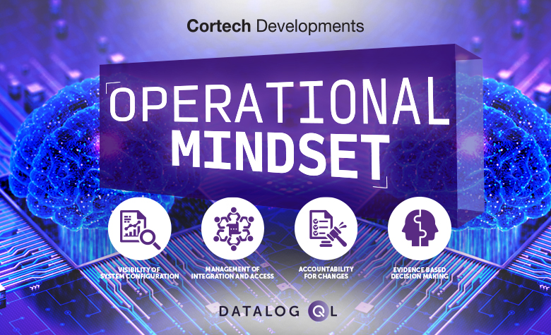 Cyber assurance as an operational mindset