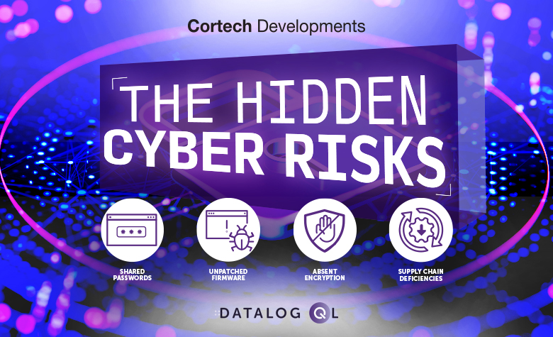 Hidden cyber risks in trusted third-party devices