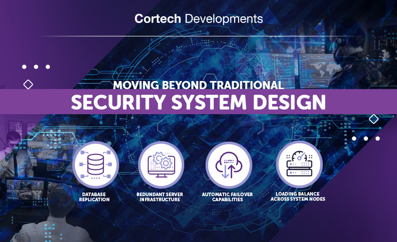 Resilient security systems in CNI
