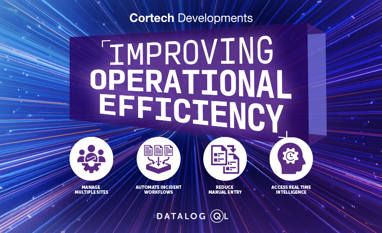 system integration in security operations