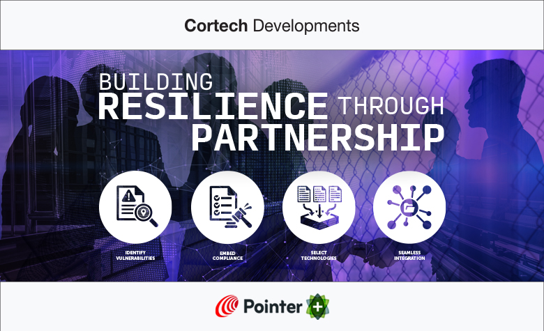 Secure by Design security systems for CNI