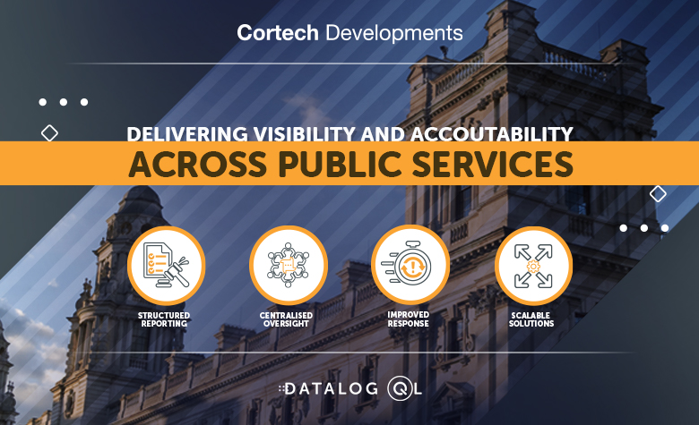 Operational visibility across public services