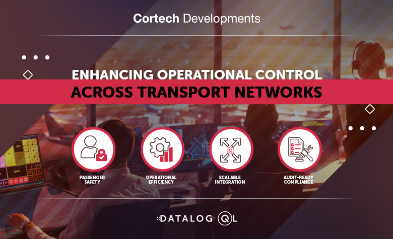 Operational control across transport networks
