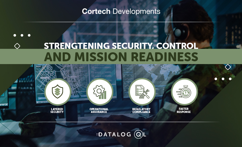 Operational control in defence environments