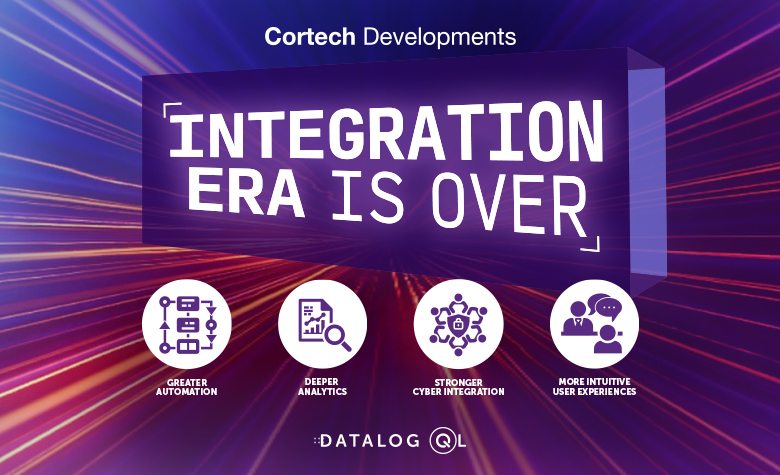 Operational Intelligence Platform