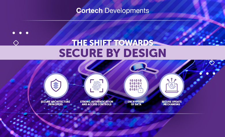 Secure by Design