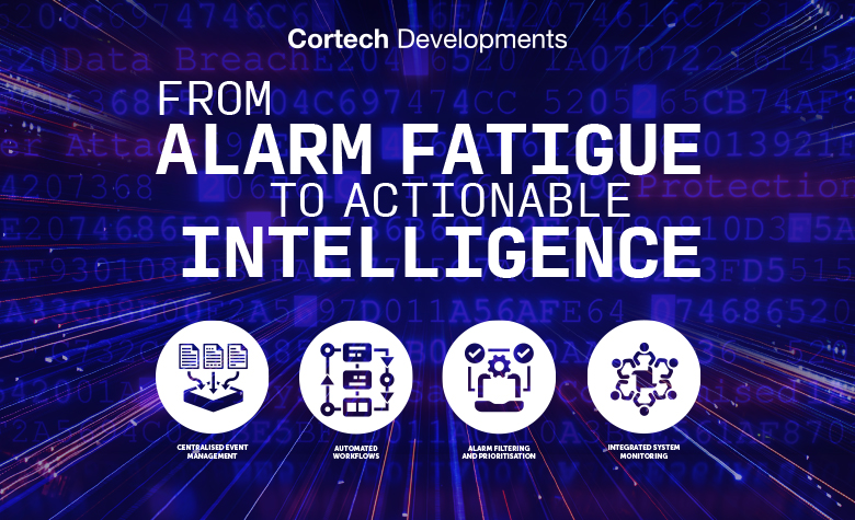 alarm fatigue in security operations