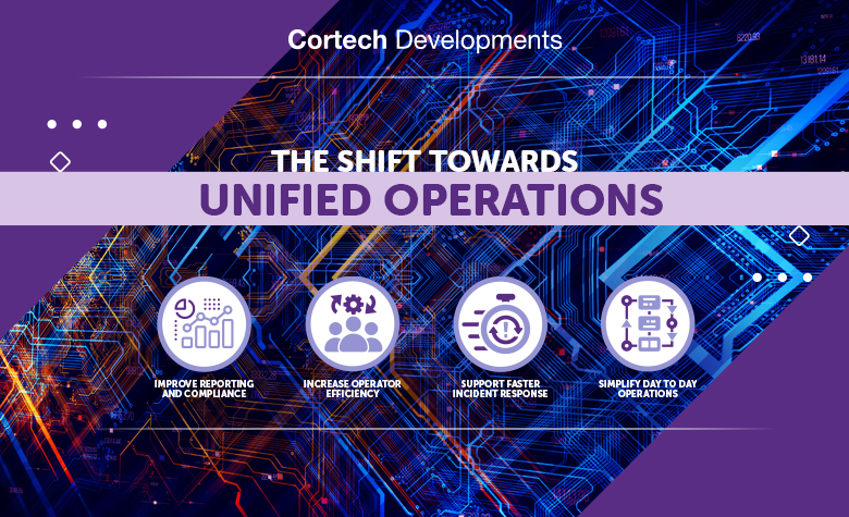 Security management platforms